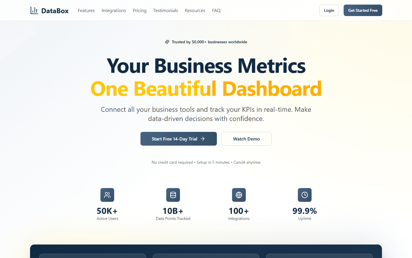DataMind