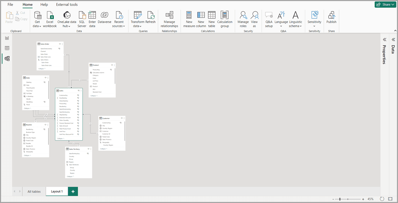 Power BI Desktop model view showing related tables in a semantic model